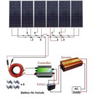 Eco-Sources Solar Technology Co. Ltd image 8